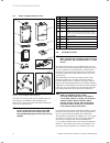 Instructions And Maintenance Instructions - (page 12)