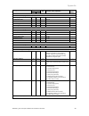 Installation And Maintenance Instructions Manual - (page 23)