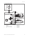 Installation And Maintenance Instructions Manual - (page 35)