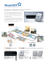 Product Catalog - (page 6)