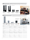 Product Catalog - (page 30)