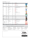Product Catalog - (page 44)