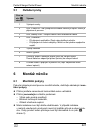 Installation And Operating Manual - (page 221)