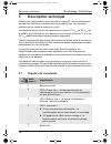 Installation And Operating Manual - (page 38)