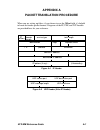 Reference Manual - (page 251)