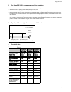 Installation And Maintenance Instructions Manual - (page 45)