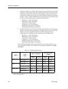 Networking Manual - (page 20)