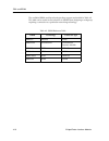 Networking Manual - (page 40)