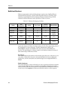 Networking Manual - (page 66)