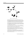 Networking Manual - (page 96)