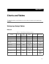 Networking Manual - (page 107)