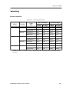 Networking Manual - (page 115)