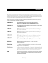 Networking Manual - (page 119)