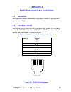 Installation Manual - (page 185)
