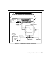 Installation And Operation Manual - (page 79)