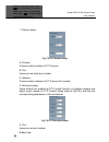 Hardware User Manual - (page 82)