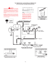 Installation & Operating Instructions Manual - (page 29)