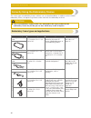 Instruction And Reference Manual - (page 90)