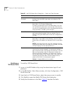 Administrator's Manual - (page 268)