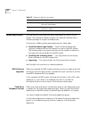 Administrator's Manual - (page 344)