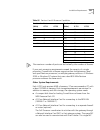 Administrator's Manual - (page 391)