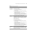 Administrator's Manual - (page 369)