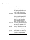 Administrator's Manual - (page 352)
