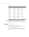 Administrator's Manual - (page 408)