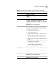 Administrator's Manual - (page 399)