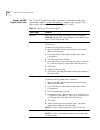 Administrator's Manual - (page 406)