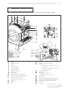Idea Instruction And Maintenance Manual - (page 3)