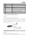 User Instruction Manual - (page 14)