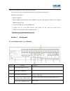 User Instruction Manual - (page 12)