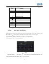 User Instruction Manual - (page 22)