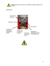 Troubleshooting Manual - (page 20)