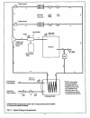Installation And Service Manual - (page 6)