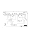 Planning And Installation Manual - (page 83)