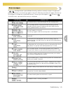 Instruction And Reference Manual - (page 151)