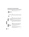 Quick Installation Manual - (page 74)