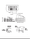 Installation, Operation And Service Manual - (page 34)
