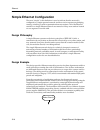 Networking Manual - (page 90)