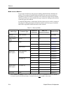 Networking Manual - (page 94)
