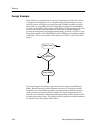 Networking Manual - (page 112)