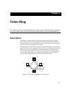 Networking Manual - (page 121)