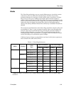 Networking Manual - (page 129)