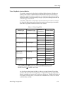 Networking Manual - (page 151)