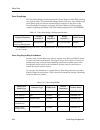 Networking Manual - (page 152)