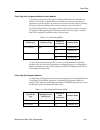 Networking Manual - (page 161)