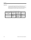 Networking Manual - (page 162)