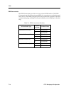 Networking Manual - (page 176)